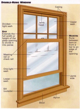 Olde Window Restorers repair and restore wood windows in Southern New Hampshire